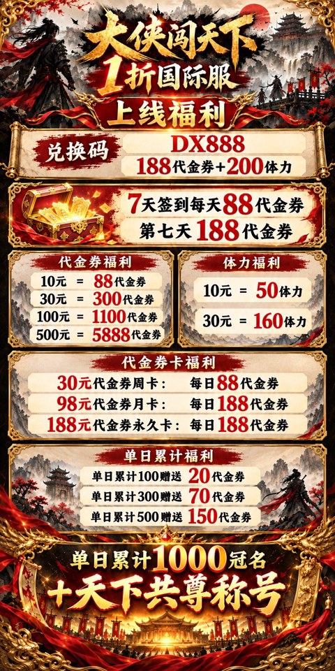 充值介绍